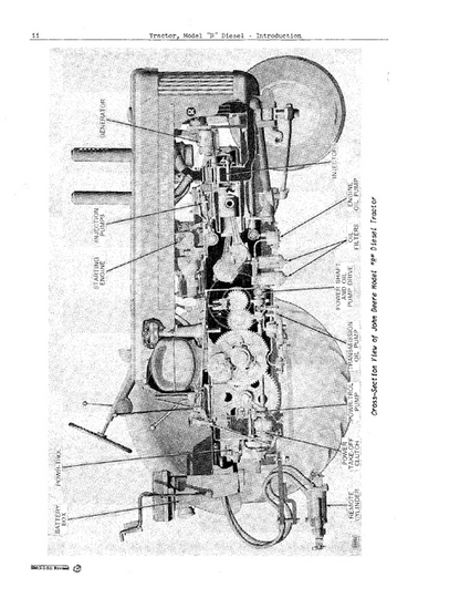 John Deere R Diesel Tractor Repair & Maintenance Manual PDF