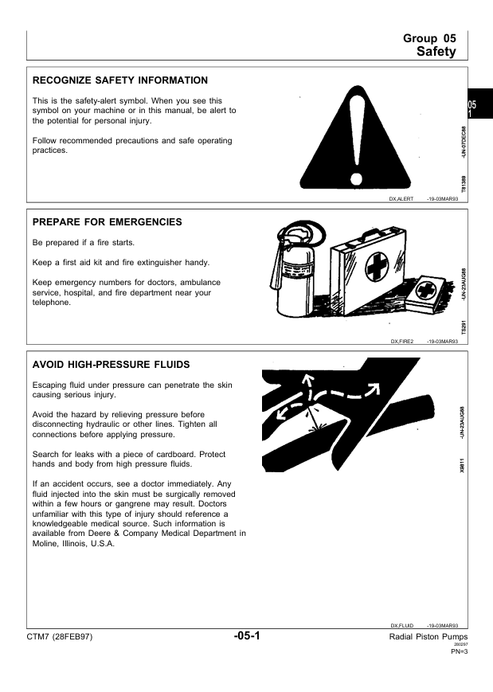 John Deere Radial Piston Pump Technical Service & Test Manual CTM7