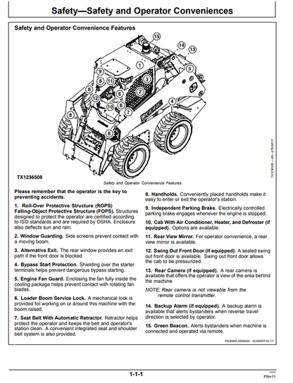 John Deere Remote Control System Manual OMT391298