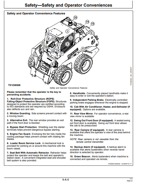 John Deere Remote Control System Manual OMT391298