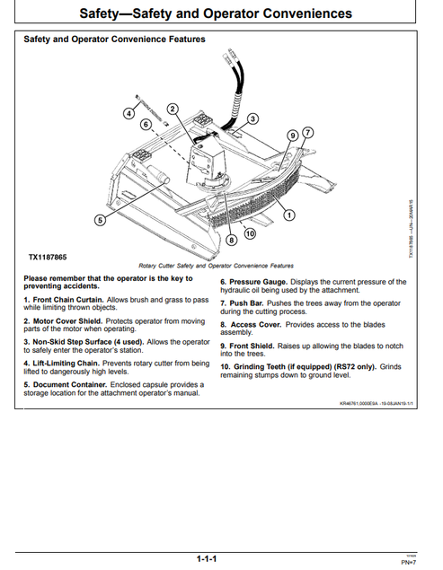 John Deere Rotary Cutter Manual OMT365562X19 – RS & RX Series