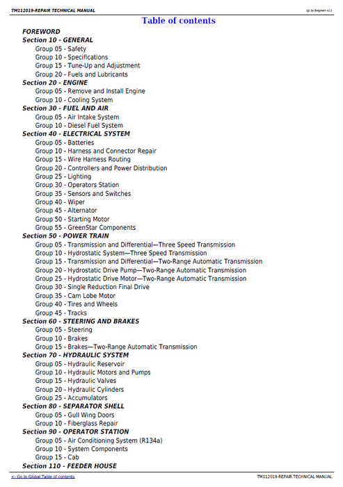 John Deere S550-S690 STS Combine Technical Service Repair Manual