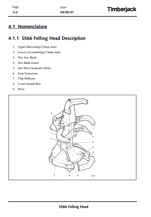 John Deere S566 STT Disc Saw Felling Head Operating Manual PDF