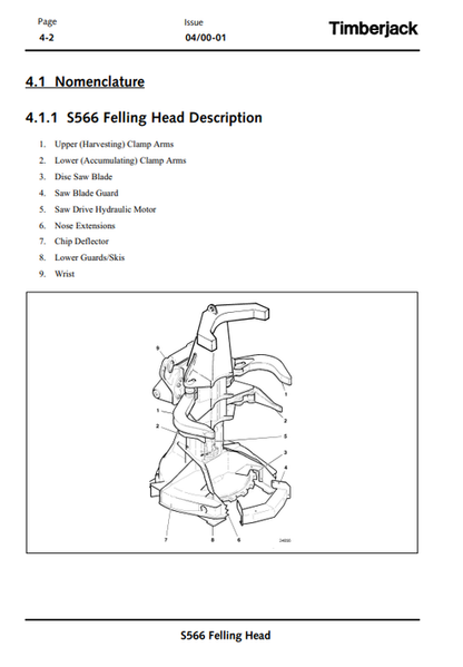 John Deere S566 STT Disc Saw Felling Head Operating Manual PDF