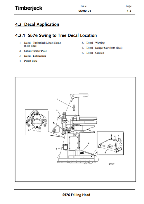 John Deere S576 STT Disc Saw Felling Head Operating Manual PDF