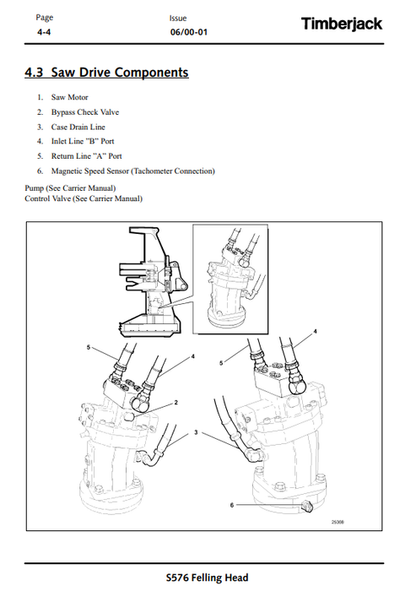 John Deere S576 STT Disc Saw Felling Head Operation & Maintenance Manual