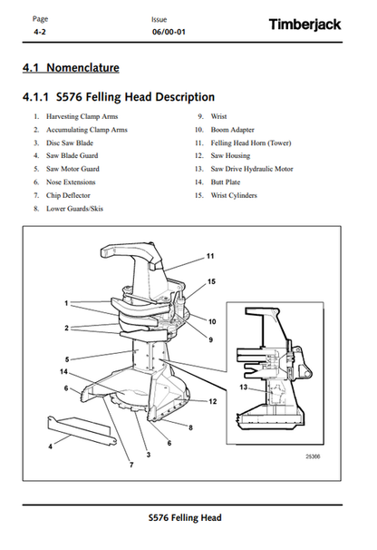 John Deere S576 STT Disc Saw Felling Head Operator Guide OMF294946