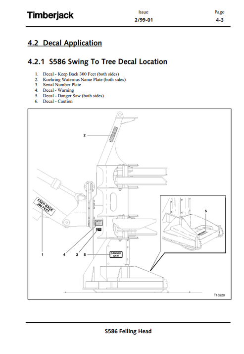 John Deere S586 STT Disc Saw Felling Head Operator Guide OMF288081