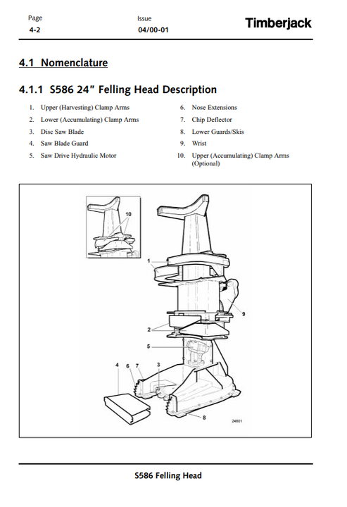 John Deere S586 STT Disc Saw Felling Head Operator Guide OMF295729