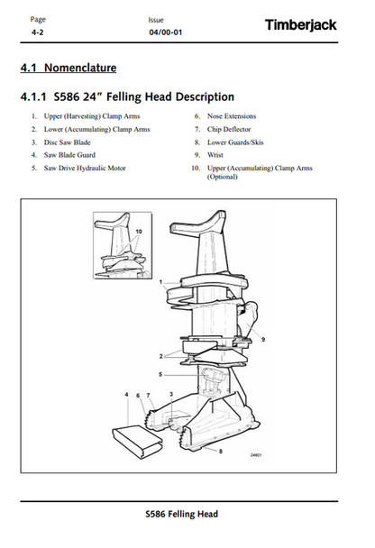 John Deere S586 STT Disc Saw Felling Head Operator Guide OMF295729