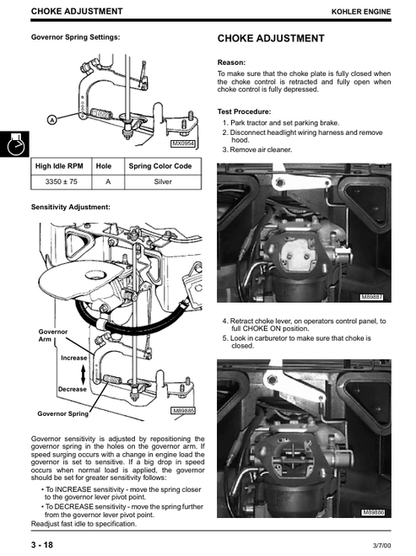 John Deere SABRE 1948GV 2148HV 2354HV 2554HV Service Manual