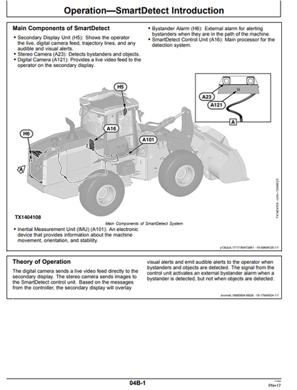 John Deere SMARTDETECT™ Wheel Loader Manual OMT510835X019