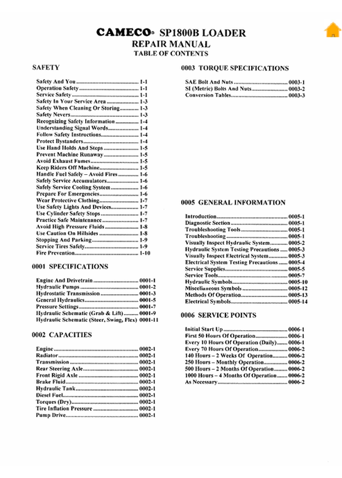 John Deere SP1800B Loader Repair Manual PDF
