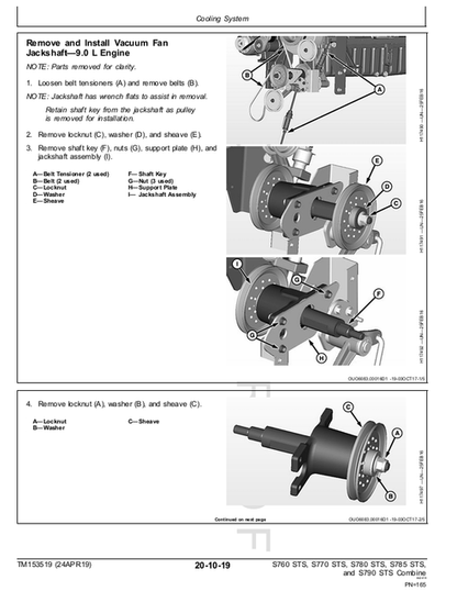 John Deere STS S760 S770 S780 S785 S790 Combine Service Manual