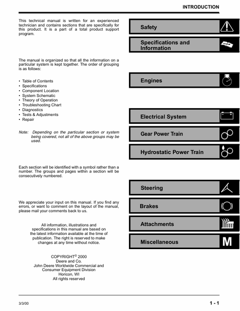 John Deere Sabre 1948GV/HV–2554HV Tractor Repair Manual TM1841