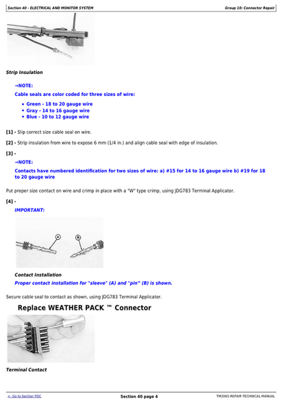 John Deere Seed Metering Repair & Service Manual TM2065