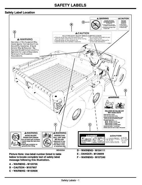 John Deere TH 6X4 Gas Gator Operating & Maintenance Manual
