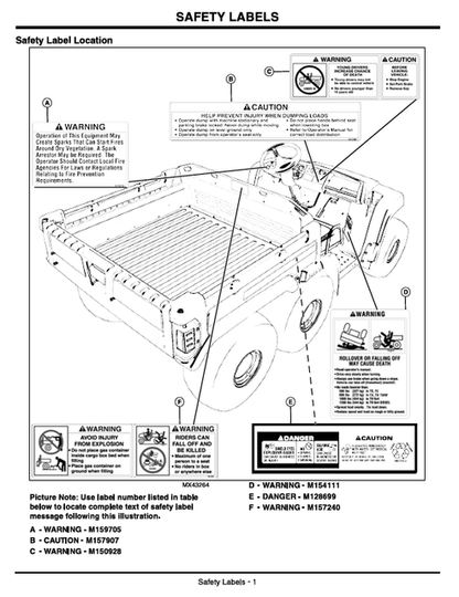 John Deere TH 6X4 Gas Gator Operating & Maintenance Manual