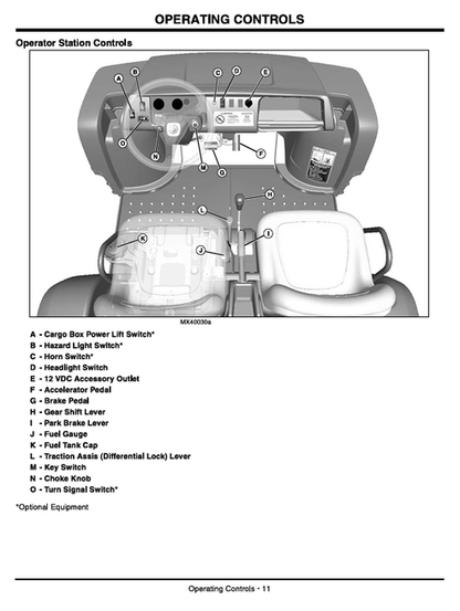 John Deere TH 6X4 Gator Utility Vehicle Manual OMM161295