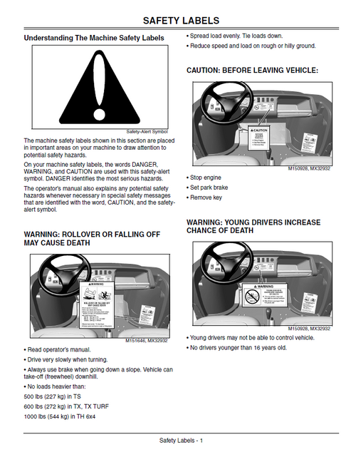 John Deere TX Turf Gator Operator Manual OMM154967 PDF