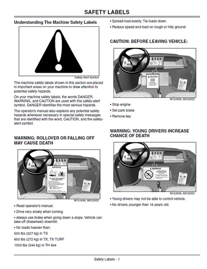 John Deere TX Turf Gator Operator Manual OMM154967 PDF