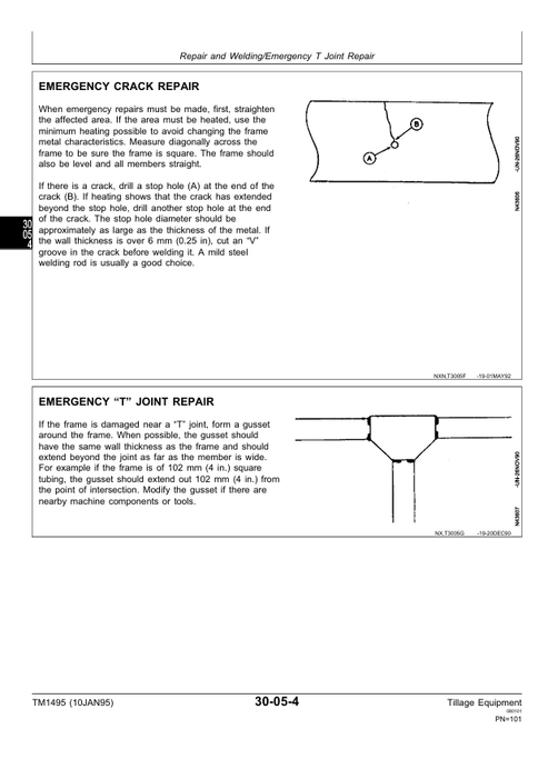  John Deere Tillage Equipment Technical & Repair Manual TM1495