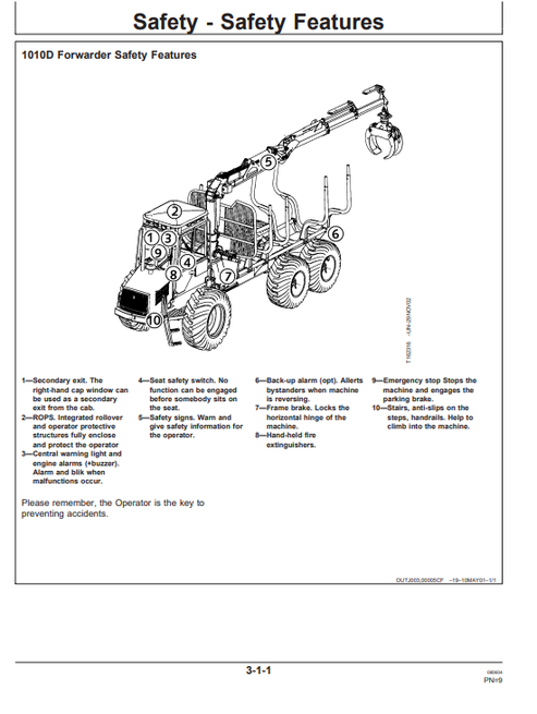 John Deere Timberjack 1010B Forestry Forwarder Manual PDF