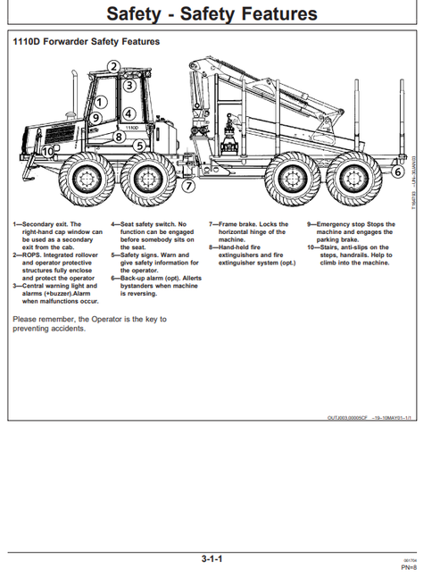 John Deere Timberjack 1110D Forestry Forwarder Manual PDF