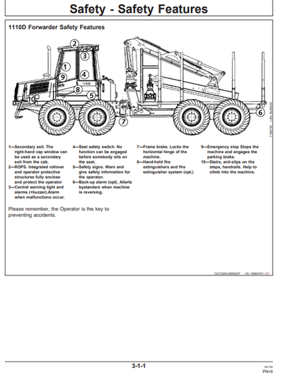 John Deere Timberjack 1110D Forestry Forwarder Manual PDF