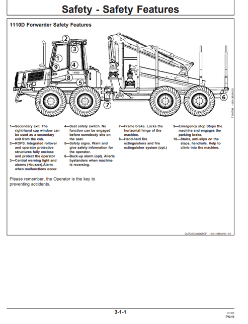 John Deere Timberjack 1110D Forwarder Manual PDF OMF067081