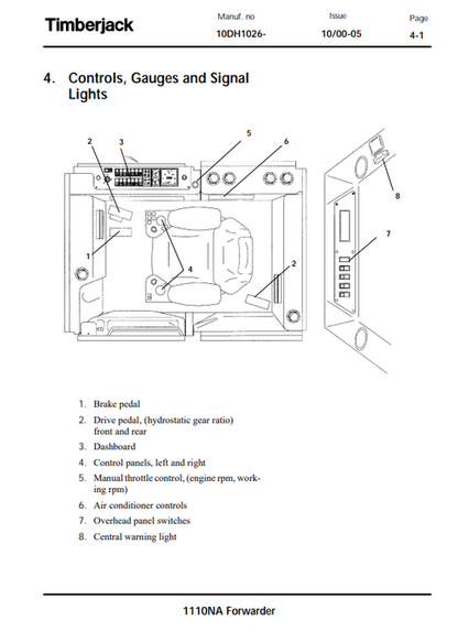 John Deere Timberjack 1110NA Forestry Forwarder Manual F061132
