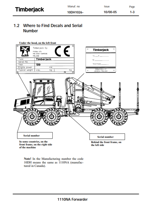 John Deere Timberjack 1110NA Forwarder Operating Manual PDF