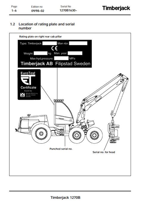 John Deere Timberjack 1270B Operator Manual F056649 PDF