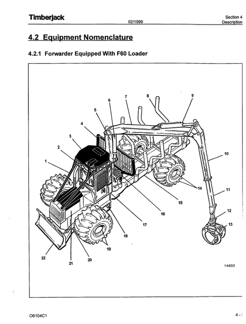 John Deere Timberjack 610 Forwarder User Manual PDF