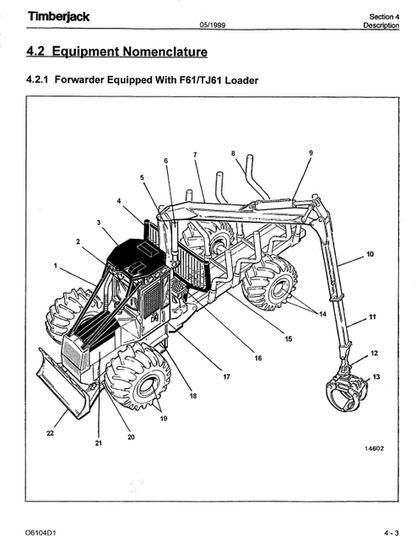 John Deere Timberjack 610 Forwarder User Manual PDF