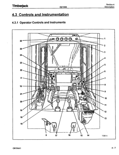 John Deere Timberjack 610 Forwarder User Manual PDF F282852