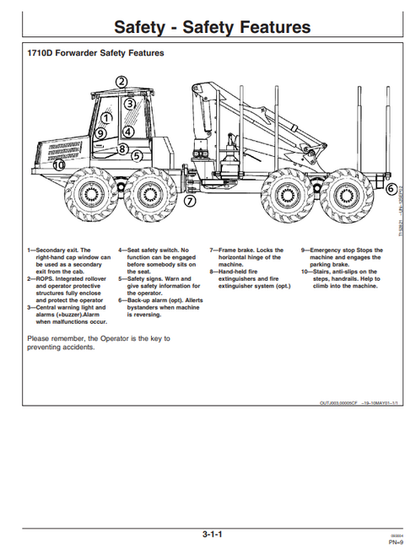 John Deere Timberjack 710D Forwarder Manual PDF OMF067040