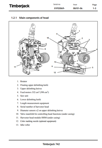 John Deere Timberjack 742 Harvester Head Manual PDF F062406