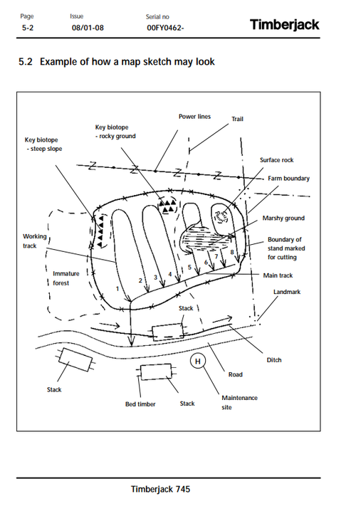 John Deere Timberjack 745 Forestry Harvester Head Manual F062419