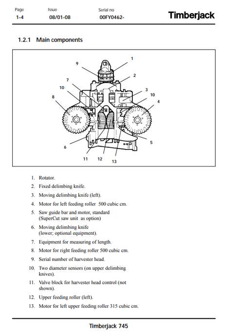 John Deere Timberjack 745 Harvester Head Manual F062419 PDF