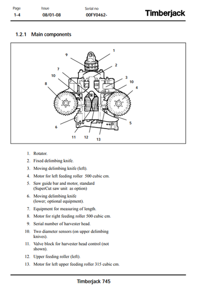 John Deere Timberjack 745 Harvester Head Manual F062419 PDF