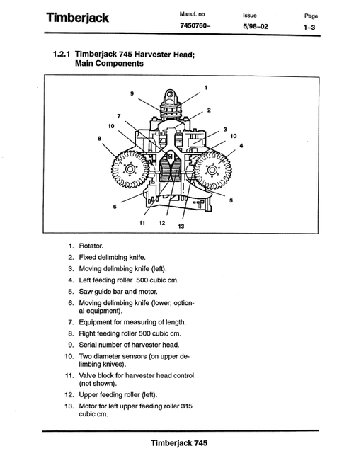 John Deere Timberjack 745 Operator Manual PDF F055920