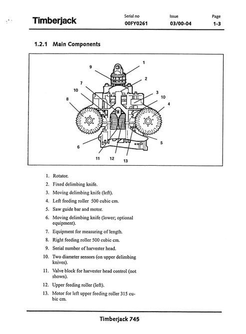 John Deere Timberjack 745 Operator Manual PDF F059913