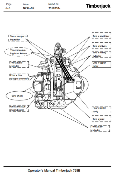 John Deere Timberjack 755B Harvester Head Manual PDF