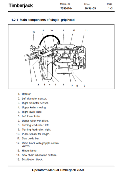 John Deere Timberjack 755B Harvester Head Operation Manual PDF