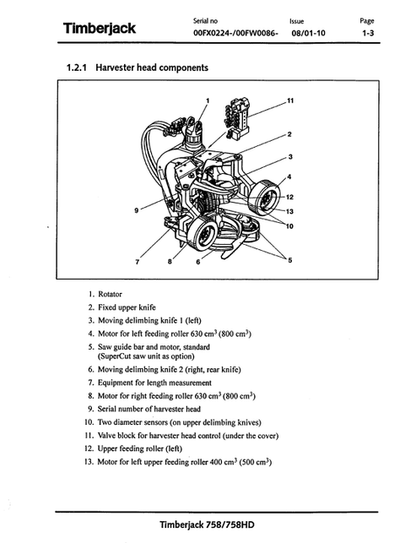 John Deere Timberjack 758 Harvester Head Operating Manual PDF