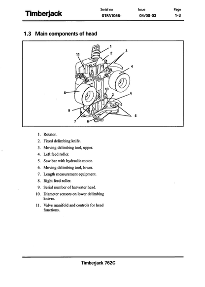 John Deere Timberjack 762C Harvester Head Operation & Maintenance Manual