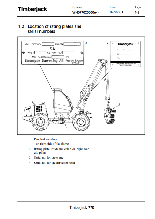 John Deere Timberjack 770 Harvester Manual F057995 PDF