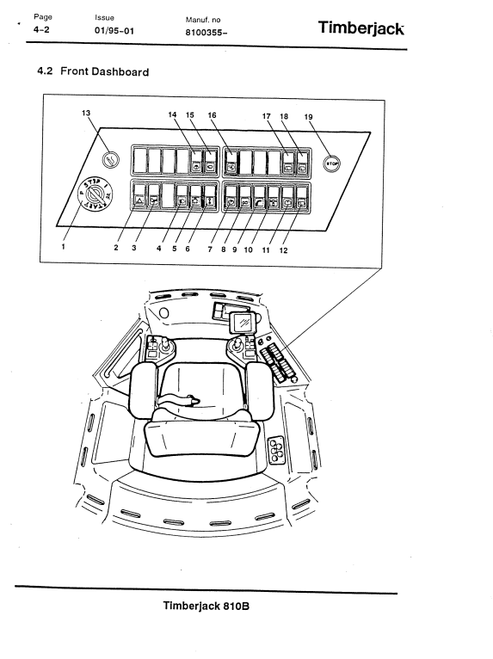 John Deere Timberjack 810B Forestry Forwarder Manual PDF