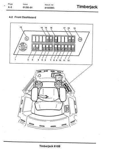 John Deere Timberjack 810B Forestry Forwarder Manual PDF